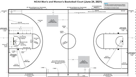 ncaa basketball court dimensions|Mens NCAA Basketball Court Dimensions .